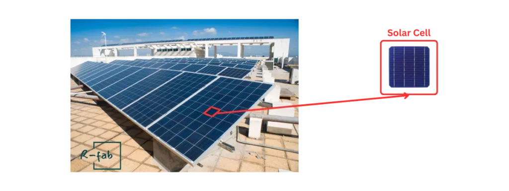 Solar Panel is a string of solar cells