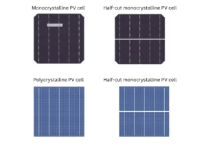 We offer only premium solar panels